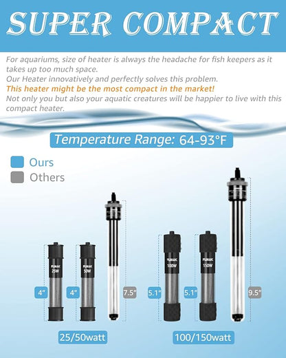 150W Adjustable Aquarium Heater Super Short Submersible Fish Tank Heater Fish Heater with LED Digital Display Thermostat, for Tanks 15-30 Gallons