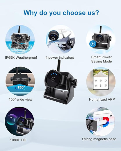 1080P Magnetic Wireless Backup Camera, 90 Days Standby Rechargeable Battery, Waterproof Rear/Front View Camera for Hitching Boat Trailer Horse Pickup RV Car for iPhone iPad Android