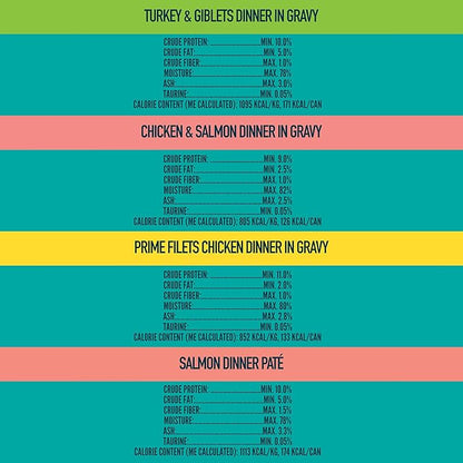 A Strong Heart Canned Wet Cat Food, Dinner Variety Pack - 5.5 oz Cans (Pack of 32), Made in The USA with Real Chicken, Turkey & Salmon