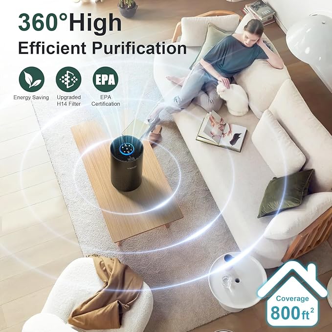 Air Purifiers for Bedroom Home up to 800 ft², Vniup H14 True HEPA Room Air Purifiers for Bedroom, with Fragrance Function Sleep Mode& Light Mode Air Cleaner for Pet Dander Odor Dust Smoke