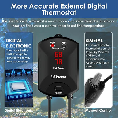Aquarium Heater 300W Fish Tank Heater with External Thermostat (Dual Digital Display), Turtle Heater for Tanks 40-75 Gallons, Dry-Run/Overheating Protection and Memory Function