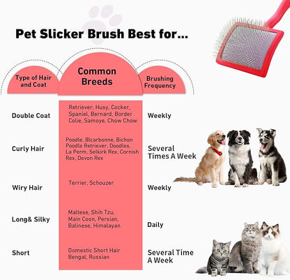 Dog Slicker Brush for Shedding and Grooming Medium or Long Haired Cats, Extra Long & Soft Pin Slicker Brush for Removes Loose Hair, Tangles, Knots, Undercoat, Free Pet Comb, Large Red