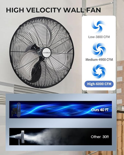 20 inch Wall Mount Fan Oscillating, 3-Speed 5500 CFM High Velocity Industrial Wall Mounted Fan, Heavy Duty Air Circulator for Garage, Shop, Gym, Workshop, Covered Patio - UL Listed