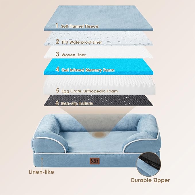 EHEYCIGA Orthopedic Dog Beds for Extra Large Dogs, Waterproof Memory Foam XL Dog Bed with Sides, Non-Slip Bottom and Egg-Crate Foam Big Pet Bed with Washable Removable Cover, Washed Blue