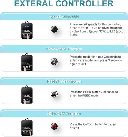 400GPH Aquarium Return pump with LCD display controller, 15W DC 24V aquarium pump for saltwater freshwater aquarium,fish tank,sump,20 speeds ECO Quiet Submersible and inline pump