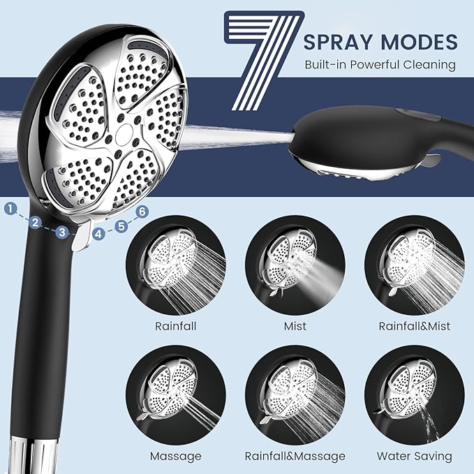 FEELSO Filtered Shower Head with Handheld, High Pressure 7-Spray Showerhead with Filters for Hard Water - Remove Chlorine, Reduce Dry Itchy Skin, Anti-clog Nozzles, Power Wash to Clean Tub, Tile & Pet