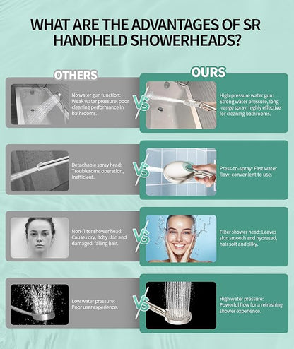 Filtered Shower Head with Handheld, High Pressure 9 Spray Mode Brushed Nickel Showerhead with Filters, detachable shower head,Water Softener Filters Beads for Hard Water - Remove Chlorine