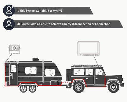 FOOKOO Ⅱ HD Backup Camera System Kit,7" 1080P Reversing Monitor+IP69 Waterproof Rear View Camera,Sharp CCD Chip, 100% Not Wash Up,Truck/Semi-Trailer/Box Truck/RV (FHD1-Wired)