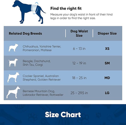 American Kennel Club Male Dog Wrap, Disposable Diapers with Wetness Indicator, Medium, 50 Count