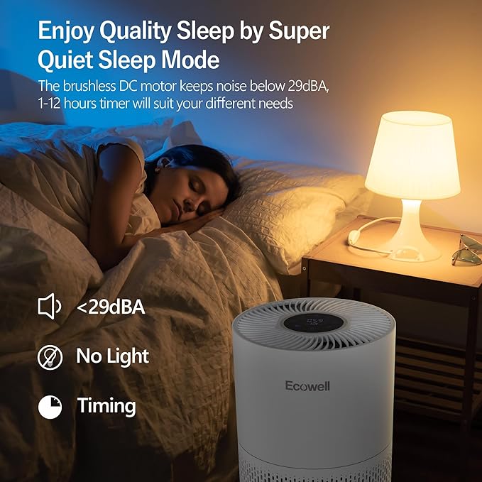 Air Purifiers for Home Large Room Cover 1640 sq.ft, Air Purifiers for Bedroom H13 True HEPA Filter Air Cleaner to Removes 99.97% Mold Pollen Smoke Pet Dander Dust Odor, ECOWELL Model: EAP360