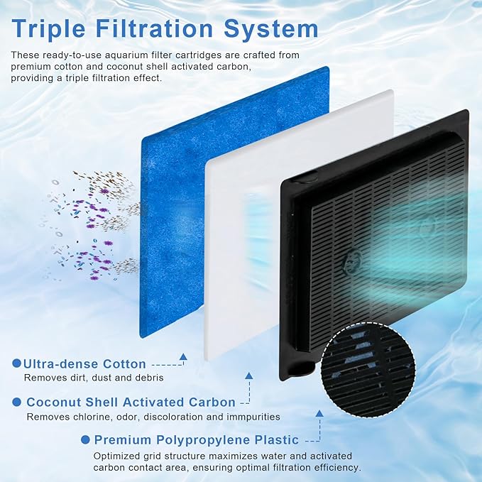 12 Pack Replacement Rite-Size C Filter Cartridges Compatible with MarineLand Penguin PRO Power Filters 275/375 & Original 200/350 Aquarium Fish Tank Replacement Filter Cartridges
