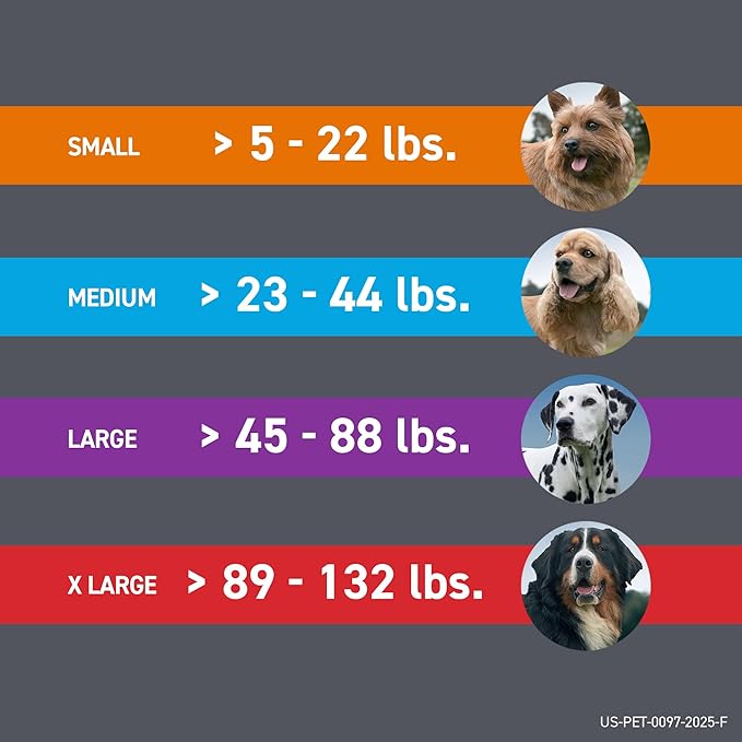 Frontline Plus for Dogs Large Dog (45 to 88 pounds) Flea and Tick Treatment, 6 Doses