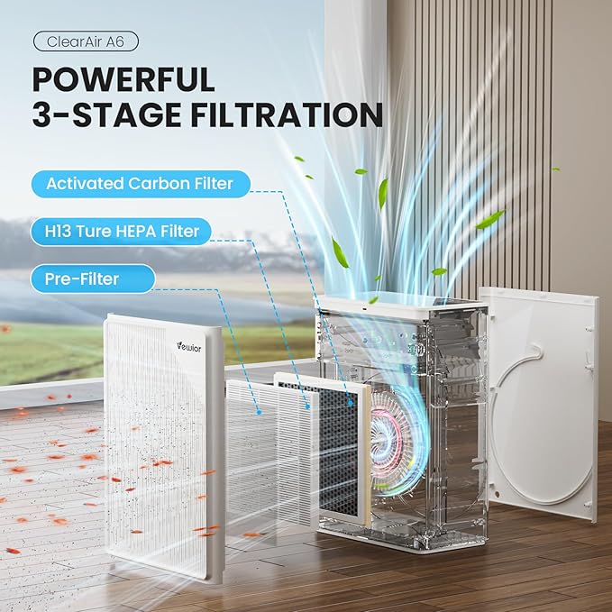 Air Purifiers for Home Large Room up to 2535ft², VEWIOR H13 True HEPA Air Cleaner for Bedroom with PM2.5 Display Air Quality Sensor, Fragrance Diffuser, Air Filter for Wildfire Smoke Pet Hair Dust