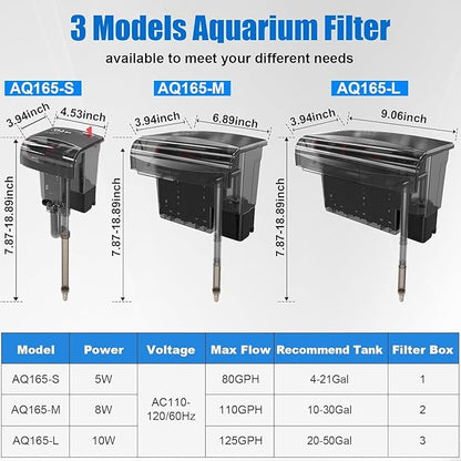 AQQA Aquarium Filter 10-30 Gallon Fish Tank Filters with Bio-Wheel Power, Hang on Back Aquarium Filter, Adjustable Flow Hob Filter, Quiet Efficient and Silent Operation (8W 110 GPH)