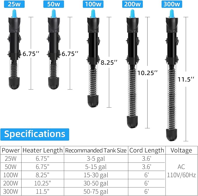 AQUANEAT Aquarium Heater, 200W Fish Tank Heater, Adjustable Submersible Water Thermostat with Digital Thermometer