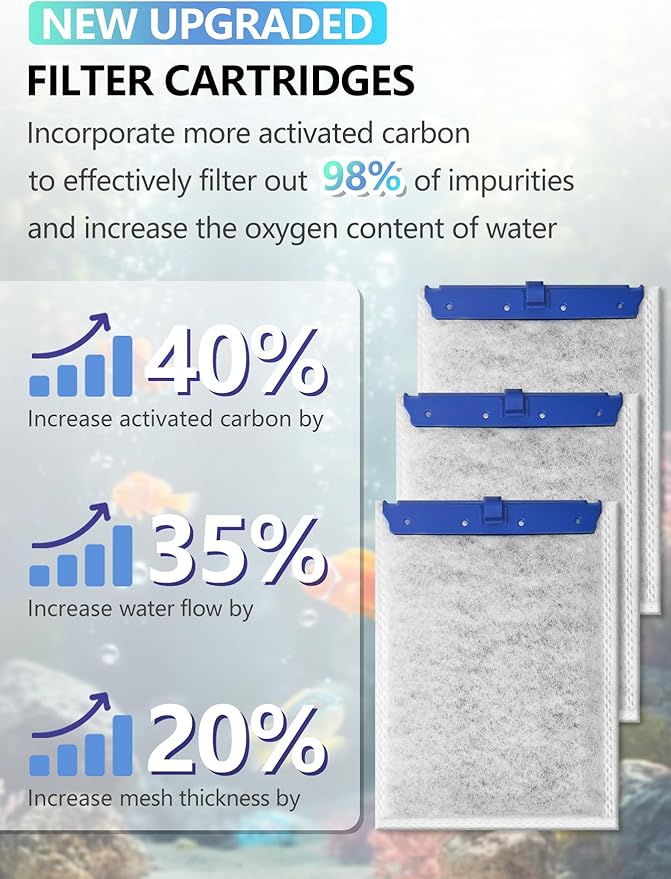 6 Pack Large Fish Tank Filter Cartridges Compatible with Tetra Whisper Bio-Bag Filters, Turtle Tank Filter Replacement for Whisper 20i, 40i / IQ20, 30, 45, 60 / PF20, 30, 40, 60 & ReptoFilter
