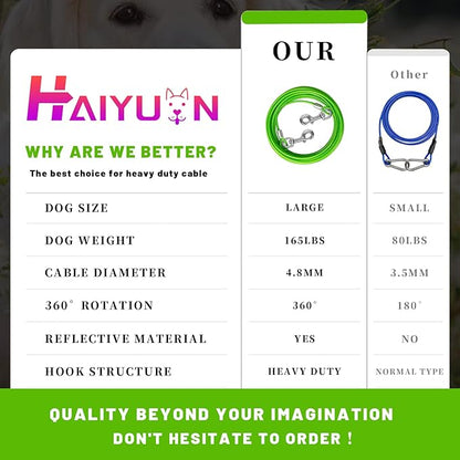 Dog Tie Out Cable 10/15/20/25/30 FT Runner for Yard Steel Wire Cable with Durable Superior Clips Green Chains for Outside Dog Lead for Large Up to 165 Lbs