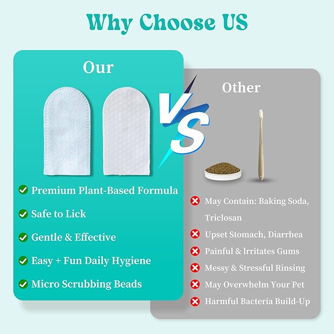 Dog Teeth Cleaning Wipes, Cat & Dog Toothbrush Brushing Kit, Dog Tooth Finger Dental Wipes to Remove Tartar & Plaque, Plant-Based Care Disposable Pet Wipes (50 Count, Uncented)