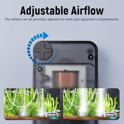 Aquarium Air Pump,Ultra-Quiet/Small Size/More Output Air Pump for Fish Tank 1.5w/29GPH/14Kpa,with Air Stone Bubbler,Adjustable Airflow,Single Outlet Suitable for 20-40 Gallon Fish Tank