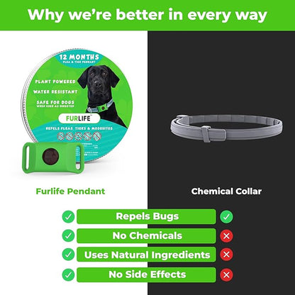 FurLife Green Dog Tag, Flea and Tick Prevention for Dogs - Waterproof Pendant for Collar, Safe for All Breeds