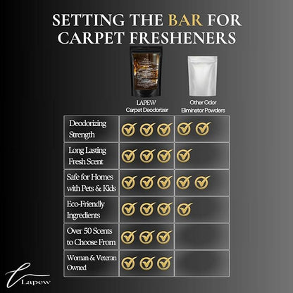 Almond Biscotti Carpet Freshener Powder: Powerful Odor Eliminator for Home, Upholstery Deodorizer, Carpet Deodorizer, Pet Urine, Cat Litter Box - Nutmeg & Spice Fragrance