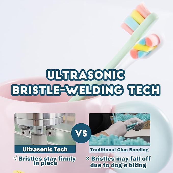 Dog Toothbrush Kit 2 Pack, Ultra Soft Pet Tooth Brush for Medium to Large Dogs, Animal Teeth Brushing Kit for Easy Dental Cleaning