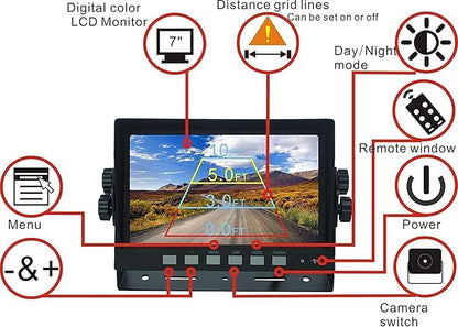 AHD 1080P Wired Reverse Rear View Backup Camera System,2 IR Camera with Waterproof IP69K, 7" Single View Monitor with TVS Protector,Vibration-Proof 10G for Tractor/Truck/Skid Steer/Heavy Equipment