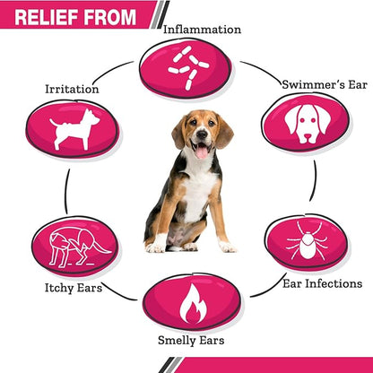 All Natural Ear Flush for Dogs & Cats, Ketoconazole & Chlorhexidine Ear and Vet-Strength Ear wash with a Light Scent (USA) (Ketoconazole & Chlorhexidine Ear Flush, 12 oz)