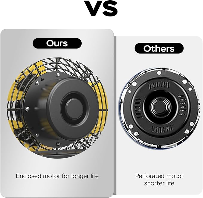 9200 CFM 24" Industrial Wall Mount Fans, High Velocity 2-Speed Professional Metal Fan with Sealed Motor, Heavy Duty Barn Wall Fan for Garage, Commercial, Warehouse, Greenhouse, UL Listed