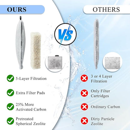 8 Pack Large Aquarium Fish Tank Filter Cartridges with Filter Pad, Compatible with Aqueon QuietFlow Filter LED PRO Size 20,30,50,75/Power Filter Size 20,30,50,55/75, E Internal Size 40 Canister Filter