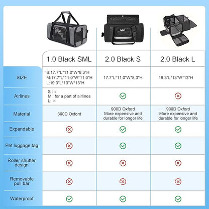Airline Approved Pet Carrier, Collapsible Cat Carrier, Expandable Dog Carrier, 900D High Density Oxford Cloth, Wear-Resisting, Anti Tearing, Safety Lock Zipper, Reflective Tape
