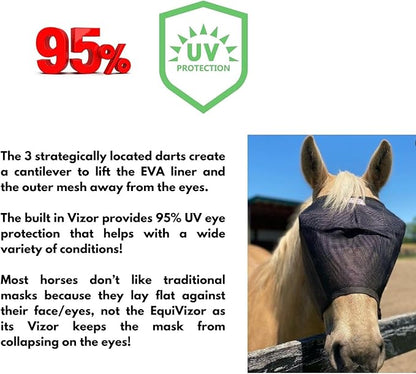 EquiVizor 95% UV Eye Protection (COB) Standard Horse Fly Mask - Help with Uveitis, Corneal Ulcer, Light Sensitivity. Designed to Stay On Your Horse, Off The Ground.