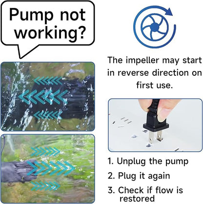 AQQA Wave Maker Pump, 530GPH Aquarium Circulation Pump 360 Degree Rotatable Submersible Powerhead Pump with Magnet Suction Base for Marine and Freshwater Aquariums（3W)