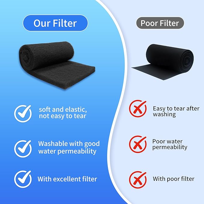 Aquarium Carbon Pad -Premium Cut to Fit Carbon Infused Filter Pad Media for Crystal Clear Water Fish Tank and Ponds (10.5x36in)