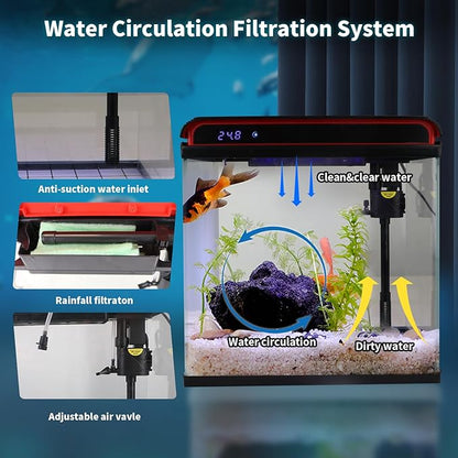 20 Gallon Fish Tank, Large Betta Tank with Glass Aquarium Starter Kits Self Cleaning with 3 Types of LED Lights and Filter Water Pump, Ultra Quiet Decoration Kids Room Gift Decor