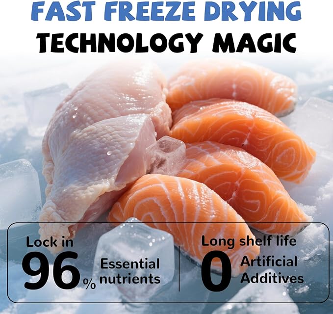 Freeze Dried Raw Dog Food, Chicken & Salmon Recipe Dog Food Topper, High Protein, Rawhide Free, Gluten&Grain Free for Dogs, Cats, 5.3oz