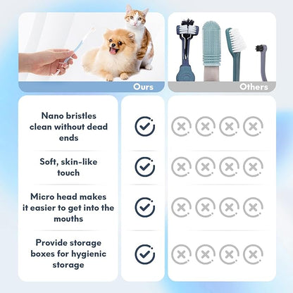 2 Pcs Dual-Sided Cat Toothbrush with Micro Brush Head, Ultra Soft Nano Bristles Pet Toothbrush Kit, Kitten/Puppy Toothbrushes, Fit into Cats/Small Dogs Mouth, Avoid Bleeding Gums