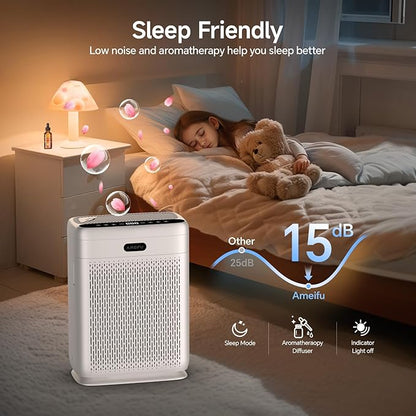 Air Purifiers for Home Large Room up to 3000 sq.ft, H13 Hepa Air Purifiers with Double-sided Filter, Auto Mode, PM2.5 Display Air Quality Sensor, AI Air Cleaner for Pets Odors, Smoke, Pollen