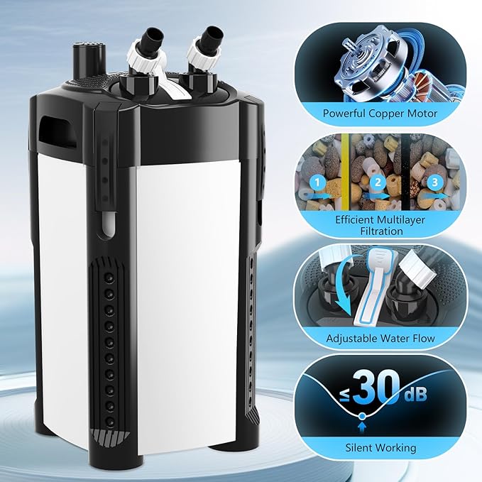 AQQA 581GPH Canister Filter, Ultra-Quiet External Aquarium Canister Filters, 3 Stage Filtration Aquarium Filter with Quartz Balls and Filter Cotton for Fish Tanks and Aquariums Up to 150 Gallon 35W