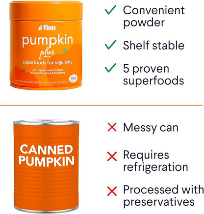 Finn Pumpkin Plus: Daily Digestive Support & Fiber-Rich Topper for Dogs | Promotes Regularity & Gut Health with Superfoods
