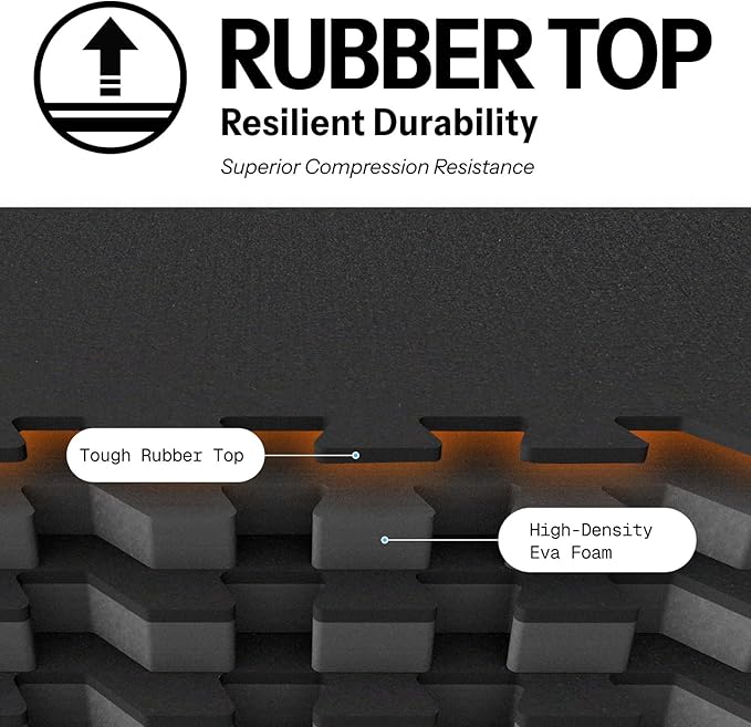 AIRHOP 0.79in Thick 24 Sq Ft Exercise Equipment Mats, 6 Tiles Upgraded Rubber Top with High Density EVA Foam, Large Interlocking Puzzle Gym Flooring for Home Gym, Heavy Weight Workout,Black