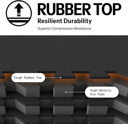 AIRHOP 0.79in Thick 24 Sq Ft Exercise Equipment Mats, 6 Tiles Upgraded Rubber Top with High Density EVA Foam, Large Interlocking Puzzle Gym Flooring for Home Gym, Heavy Weight Workout,Black