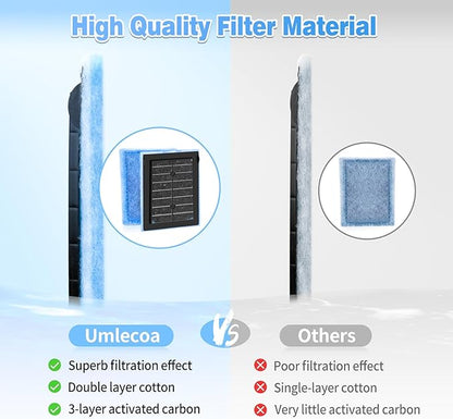 8/16/32 Pack Rite-Size B Filter Cartridges Compatible with MarineLand Penguin PRO Power Filters 100/125/175 & Original Penguin Power Filter 150 - Rite-Size B Replacement Filter Cartridges