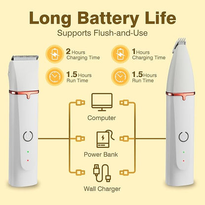 2025 New Petium 4-in-1 Dog Grooming Clippers Kit-Quiet Dog Nail Grinder & Paw Trimmer,Low Noise Cordless Pet Shaver for Small Dogs & Cats,USB-Rechargeable, 6 Guide Combs