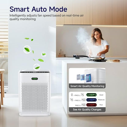 Air Purifiers for Home Large Room up to 3000 sq.ft, H13 Hepa Air Purifiers with Double-sided Filter, Auto Mode, PM2.5 Display Air Quality Sensor, AI Air Cleaner for Pets Odors, Smoke, Pollen
