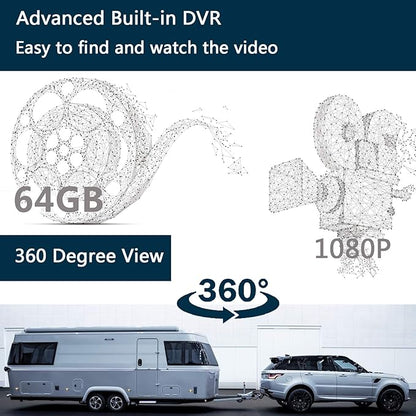 10.1" 1080P Backup Camera Monitor & Built-in DVR for RV Truck Trailer Rear Side Front Reversing View Wired System FHD Image 4 Split Large Screen 64GB Recorder IP69 Waterproof Avoid Blind Spot Kit
