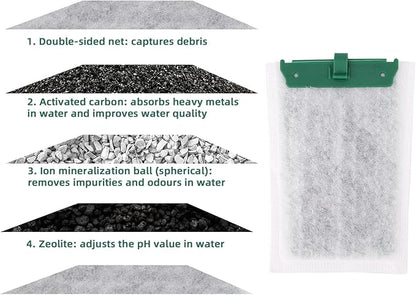 16pcs Medium Replacement Filter Cartridges Compatible with Tetra Whisper Bio-Bag, Fish Tank Parts Accessories for 10i IQ10 PF10 ReptoFilter, 5-10 Gallon Aquarium Filter Cartridges