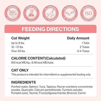 Dr.by UT Care Cat UTI Kidney Support Urinary Supplement Cranberry Treatment for Cats Renal Health with Pacran, Quercetin, Taurine lickable Formula Individually Packaged (1 Pack)