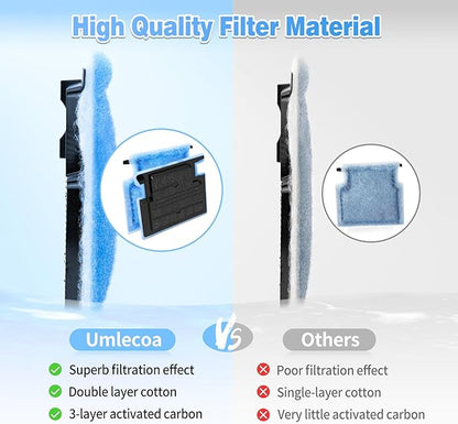 8/16/32 Pack Rite-Size A Filter Cartridges Compatible with MarineLand Penguin Power Filters 75 & 100 - Rite-Size A Replacement Filter Cartridges Compatible with MarineLand Penguin Power Filter