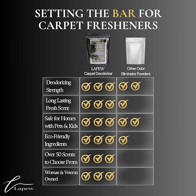 Fresh Linen Breeze Carpet Freshener Powder Refill 36 oz | Powerful Odor Eliminator for Home | Upholstery Deodorizer | Carpet Deodorizer | Pet Urine | Cat Litter Box